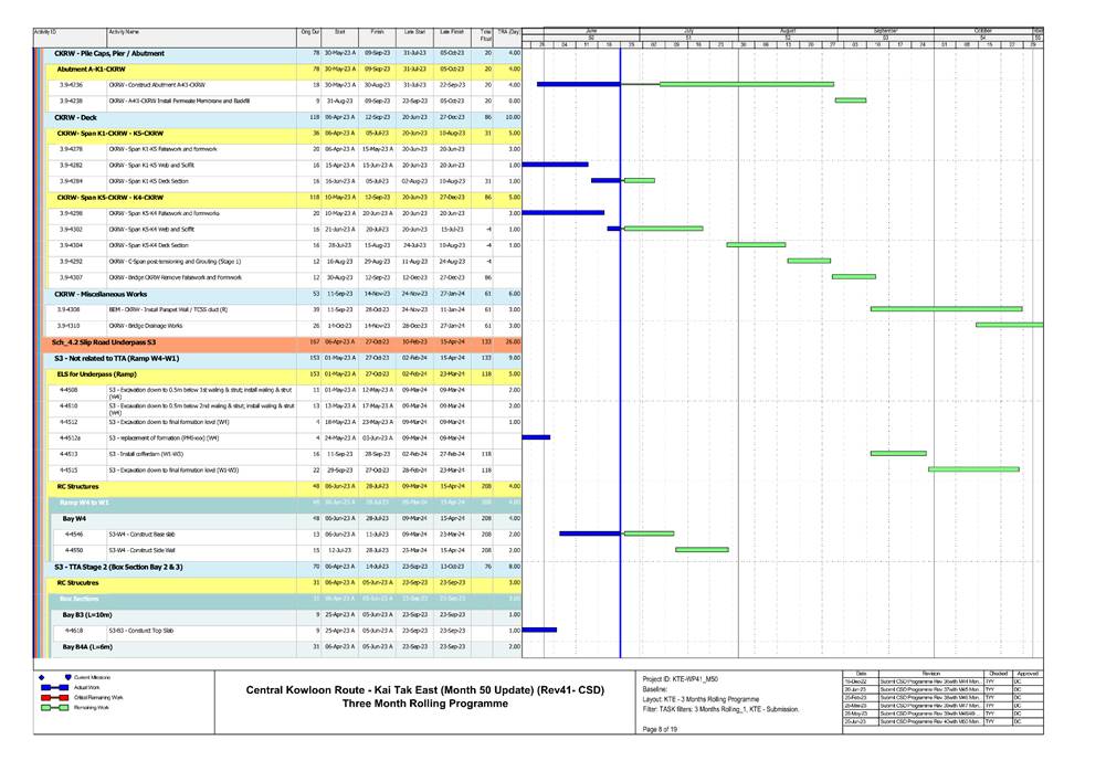 A screenshot of a computer
Description automatically generated